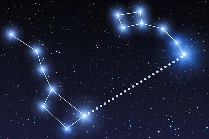 ursa major constellation